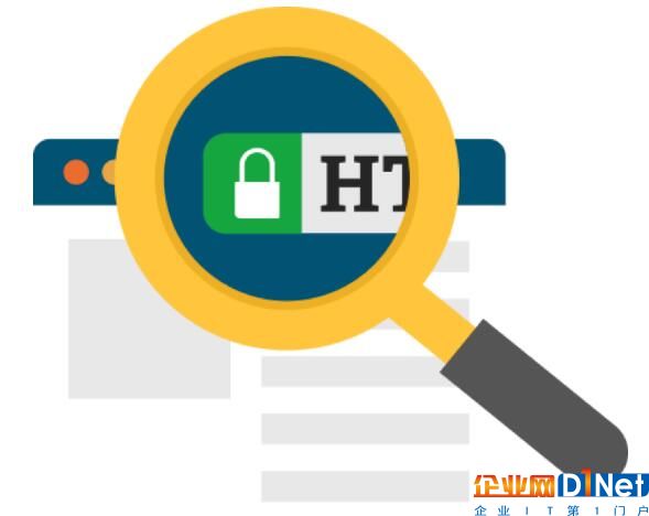 HTTPS