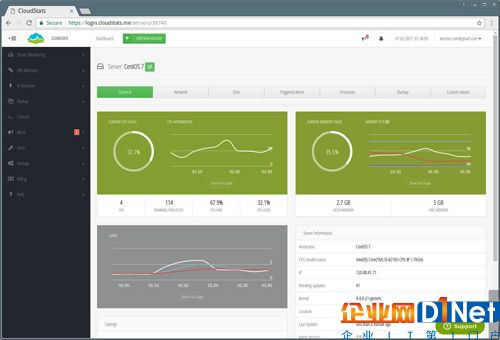 CloudStats – 服務(wù)監(jiān)控概覽