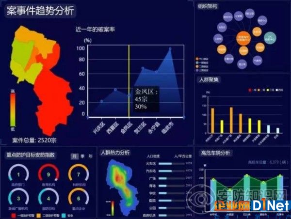 視頻內(nèi)容共享平臺的那些事兒