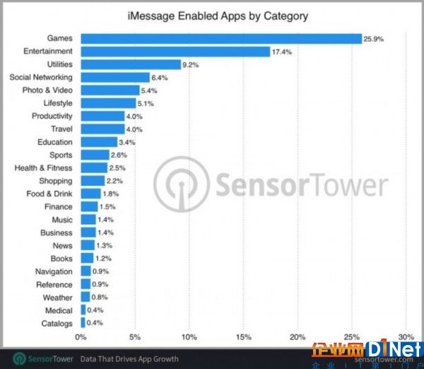 imessage-categories-march-2017-3.jpg