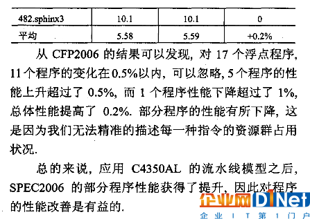 鐵流：兆芯處理器媲美國際主流水準？言過其實