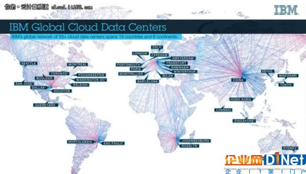IBM繼續(xù)加大云投入 在美增4個數(shù)據(jù)中心