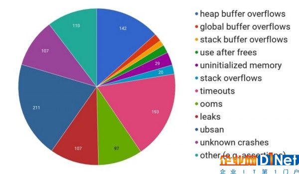 chart.jpg