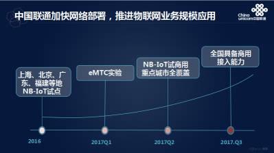 NB-IoT、eMTC與LoRa三大物聯(lián)網(wǎng)技術(shù)相爭(zhēng)，共存還是鏖戰(zhàn)？