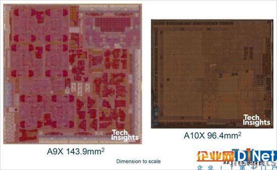 史上最強(qiáng)移動(dòng)CPU！蘋果A10X揭秘：10nm工藝 6核CPU+12核GPU