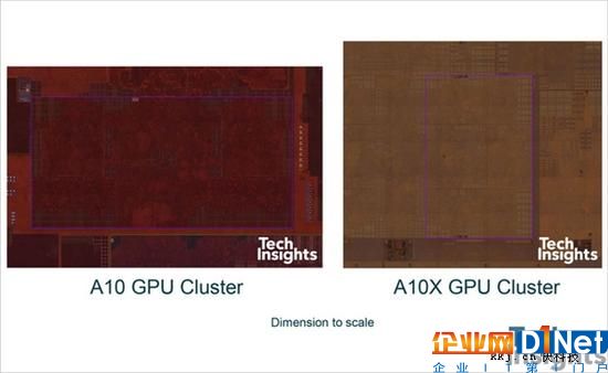 史上最強(qiáng)移動(dòng)CPU！蘋果A10X揭秘：10nm工藝 6核CPU+12核GPU