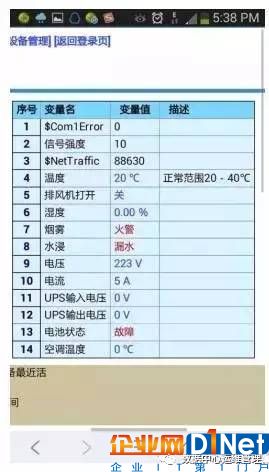 機(jī)房監(jiān)控一般有哪些報(bào)警方式4