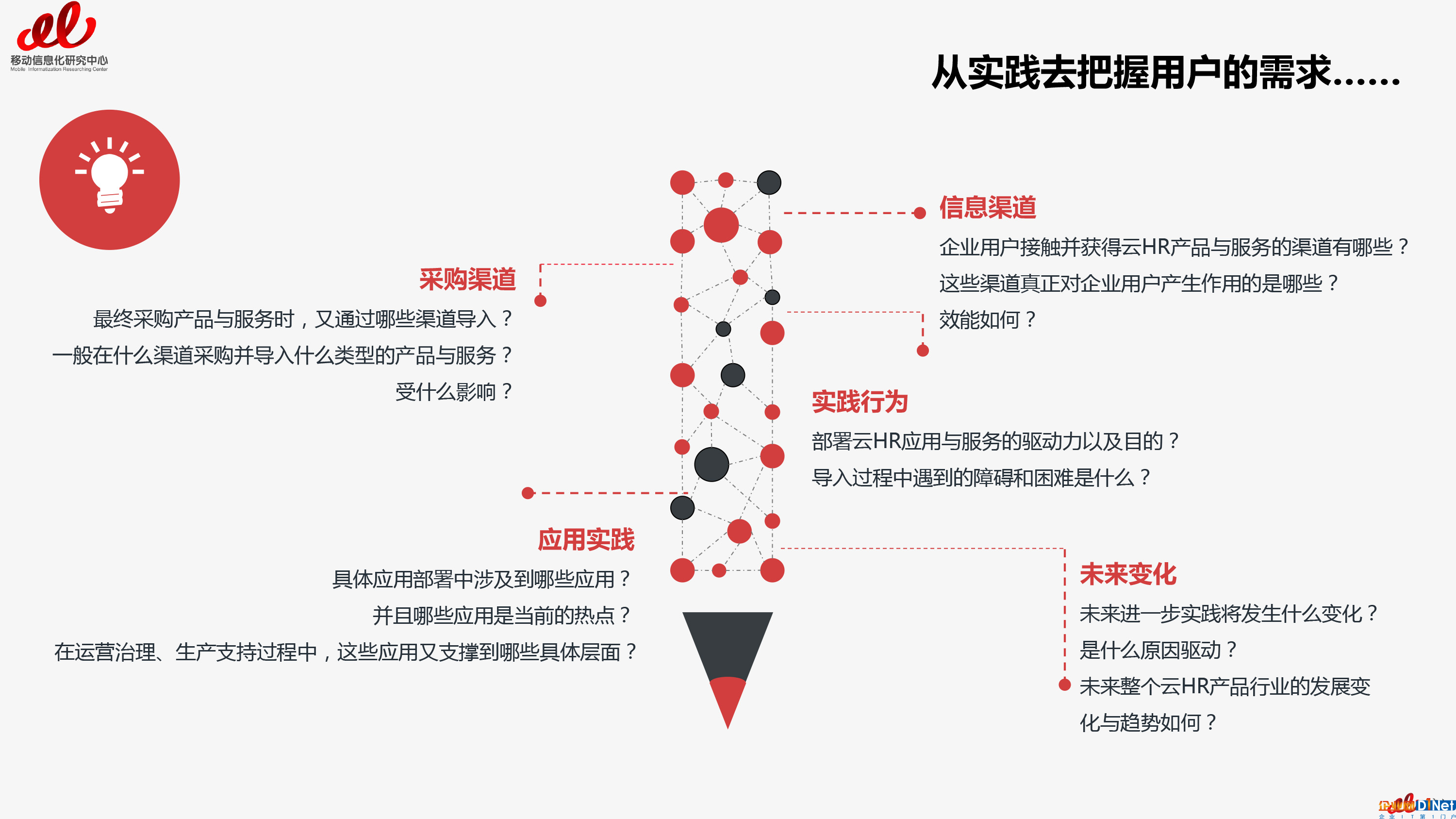 2017云HR報(bào)告預(yù)告篇（總預(yù)告篇）-12 拷貝.jpg