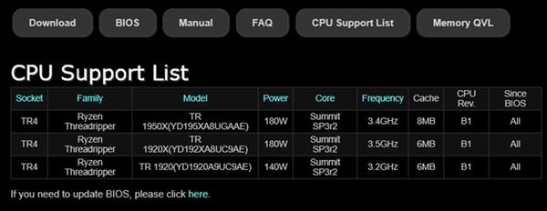 AMD Ryzen 1920處理器曝光：功耗僅140W