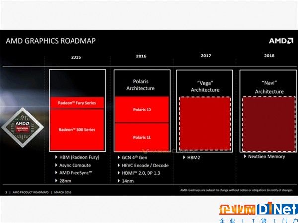 其實(shí)，NVIDIA的Tesla V100加速卡就已經(jīng)捷足先登，通過(guò)搭載Tensor核心強(qiáng)化。