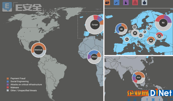 歐盟刑警組織發(fā)布報告：比起APT，關(guān)鍵基礎(chǔ)設(shè)施最可能遭遇DDoS攻擊-E安全