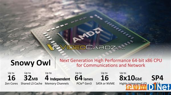 AMD EPYC 3251處理器曝光：8核SoC、對標(biāo)Intel Xeon-D