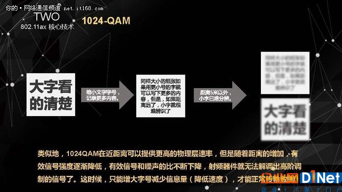 無線老司機侃下一代Wi-Fi技術(shù)標(biāo)準(zhǔn)802.11ax