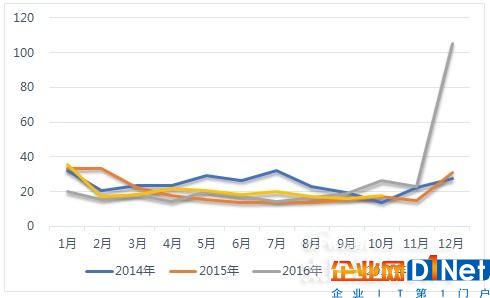 全球重點光伏市場解讀系列——德國