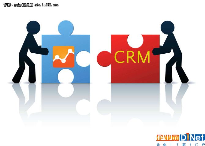 新技術(shù)將在2018如何影響CRM？