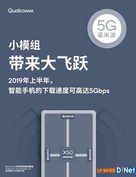 高通發(fā)布首個(gè)5G射頻模組 沒(méi)它哪有5G手機(jī)