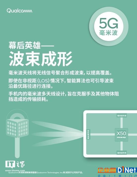 高通發(fā)布首個(gè)5G射頻模組 沒(méi)它哪有5G手機(jī)