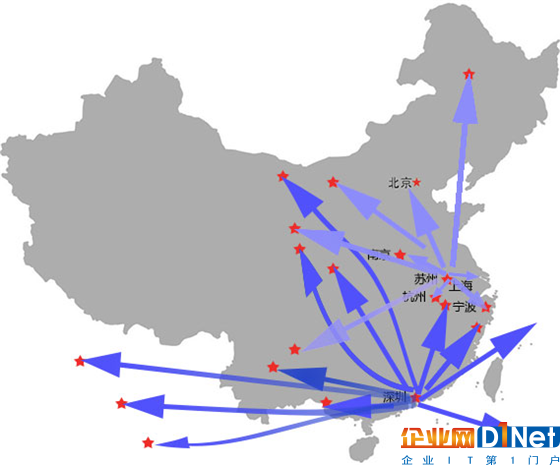 不是所有的物聯(lián)網(wǎng)展都叫IOTE