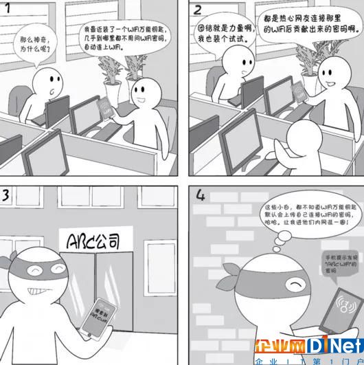 「公益」網絡安全周—方便的wifi，還方便了什么？