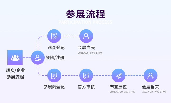 倒計時1天，OFweek 2021人工智能在線大會暨在線展明日上線